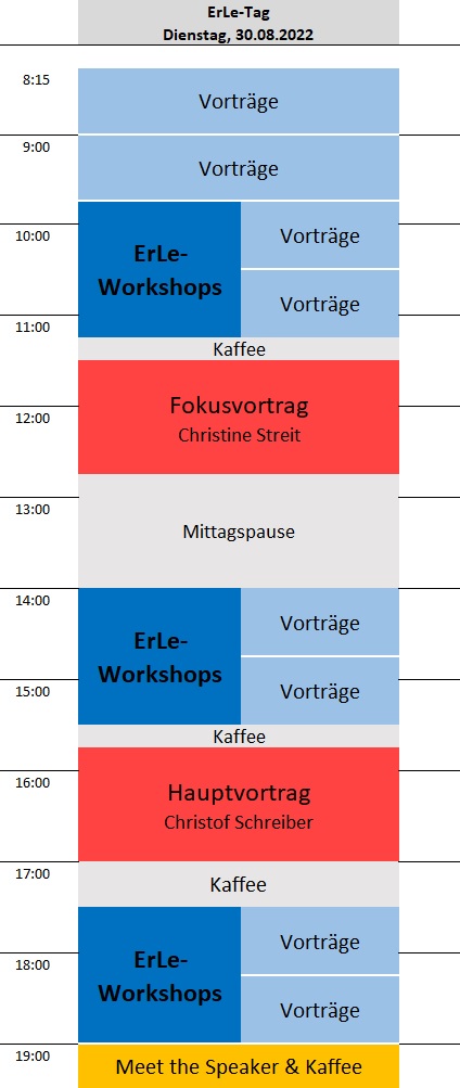 Programm ErLe-Tag